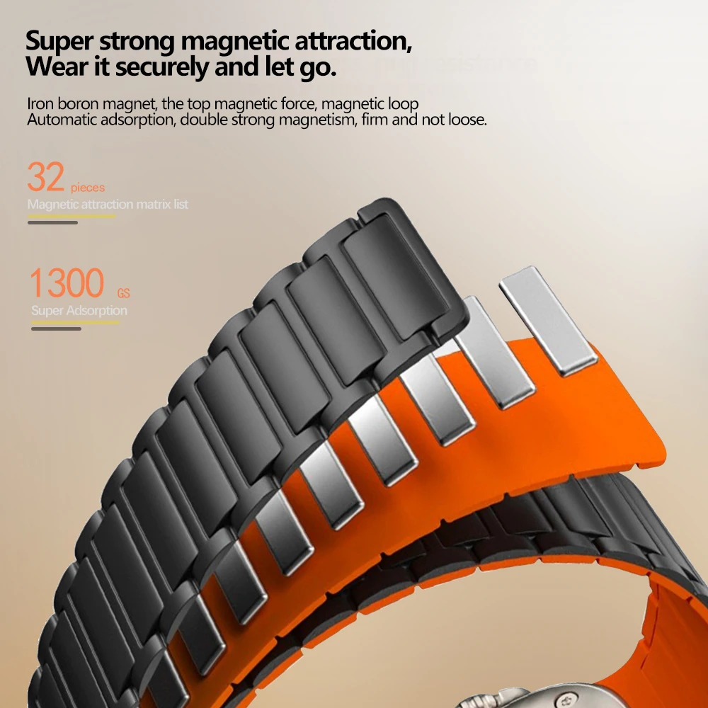 Magnetic sports band for Apple - огляд і ціна Milanese Loop Magnetic