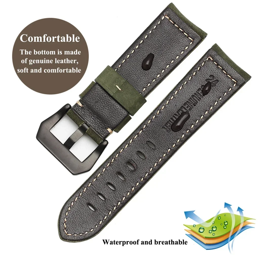 Quick Release Leather Straps f - огляд і ціна Leather Strap Quick Release